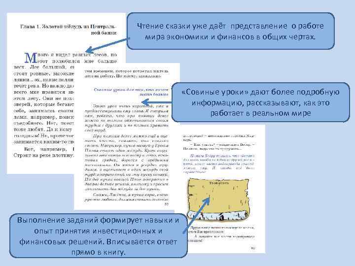 Чтение сказки уже даёт представление о работе мира экономики и финансов в общих чертах.