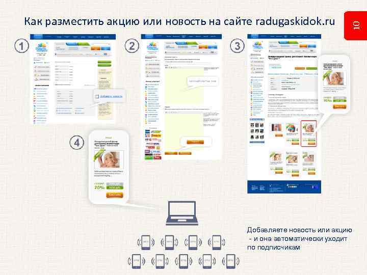 10 Как разместить акцию или новость на сайте radugaskidok. ru Добавляете новость или акцию