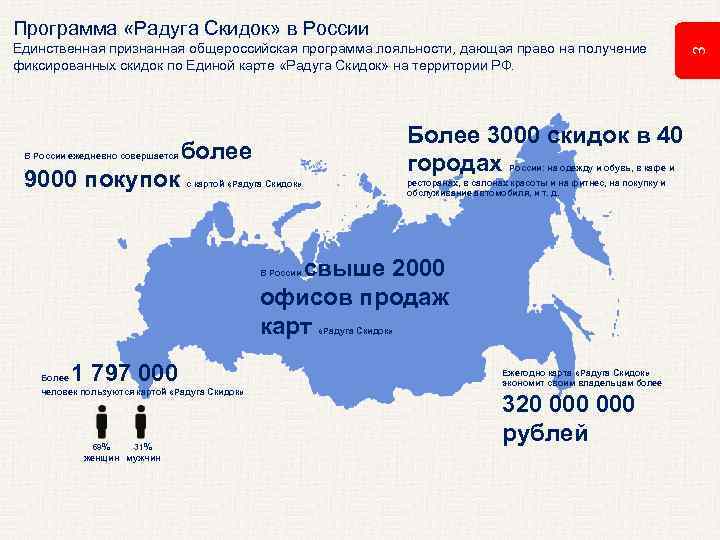 Единственная признанная общероссийская программа лояльности, дающая право на получение фиксированных скидок по Единой карте