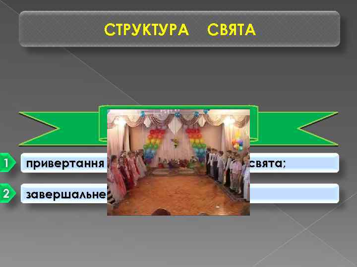 СТРУКТУРА СВЯТА ІІІ частина – ЗАВЕРШАЛЬНА 1 привертання уваги дітей до теми свята; 2