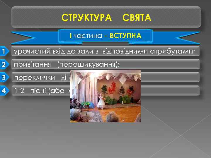 СТРУКТУРА СВЯТА І частина – ВСТУПНА 1 урочистий вхід до зали з відповідними атрибутами;