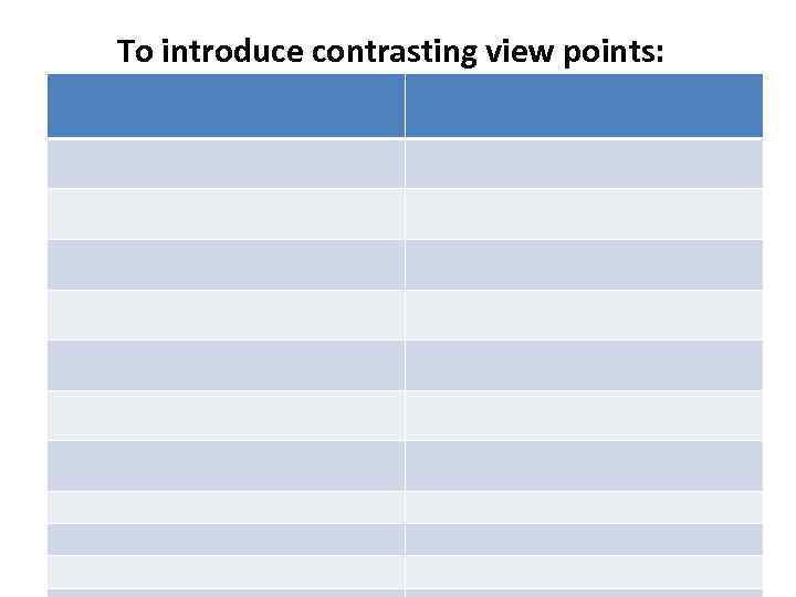 To introduce contrasting view points: 