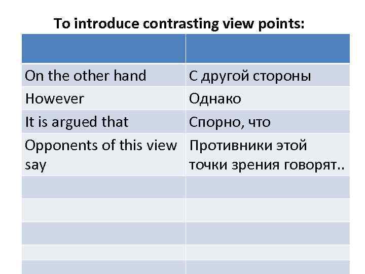 To introduce contrasting view points: On the other hand However It is argued that