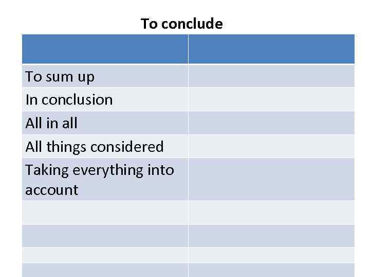 To conclude To sum up In conclusion All in all All things considered Taking