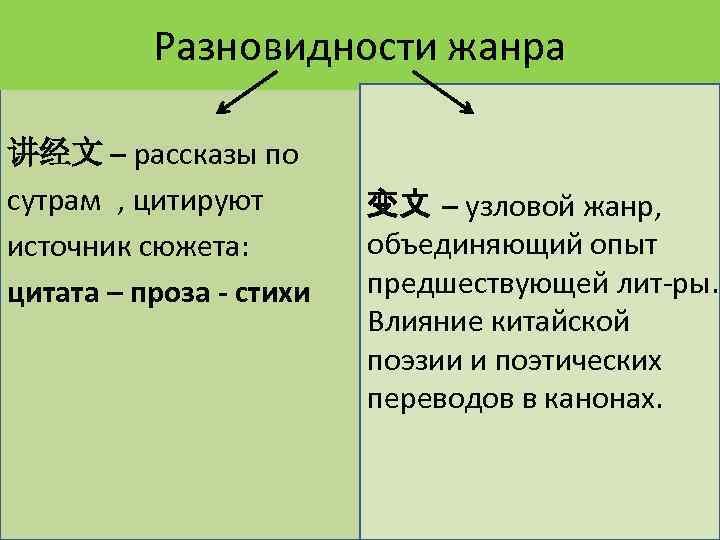 Разновидности жанра 讲经文 – рассказы по сутрам , цитируют источник сюжета: цитата – проза