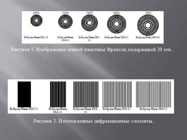 Рисунок 1. Изображение зонной пластины Френеля, содержащей 20 зон. Рисунок 2. Изготовленные дифракционные элементы.