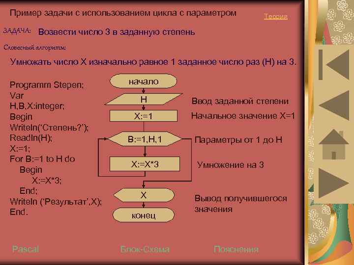 Пример задачи с использованием цикла с параметром Теория ЗАДАЧА: Возвести число 3 в заданную