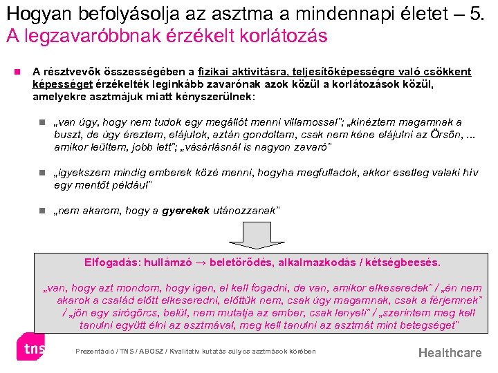 Hogyan befolyásolja az asztma a mindennapi életet – 5. A legzavaróbbnak érzékelt korlátozás n