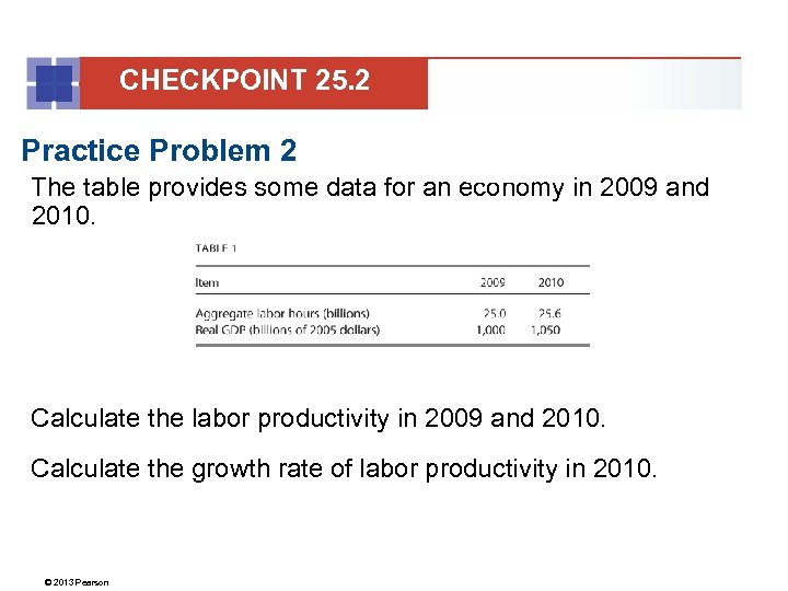 CHECKPOINT 25. 2 Practice Problem 2 The table provides some data for an economy