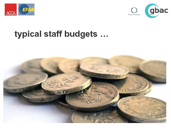 typical staff budgets … 