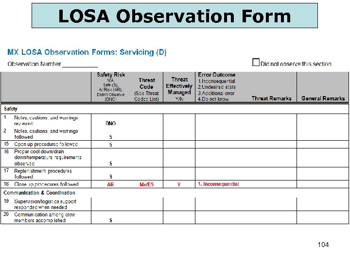 LOSA Observation Form 104 