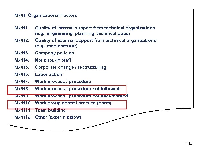 Mx/H. Organizational Factors Mx/H 1. Quality of internal support from technical organizations (e. g.