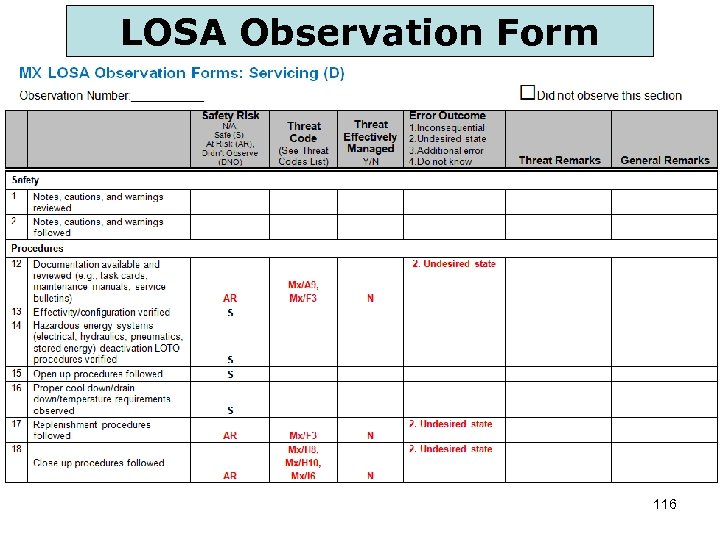 LOSA Observation Form 116 