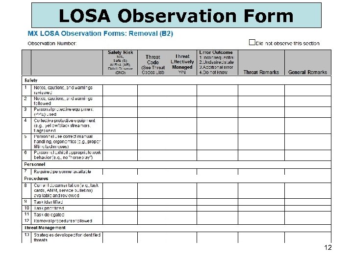 LOSA Observation Form 12 