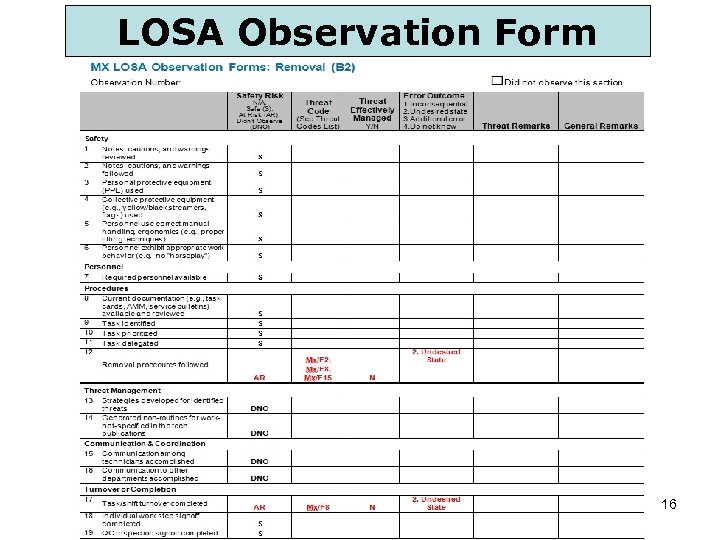 LOSA Observation Form 16 