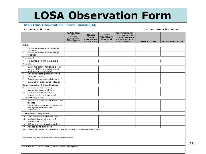 LOSA Observation Form 23 