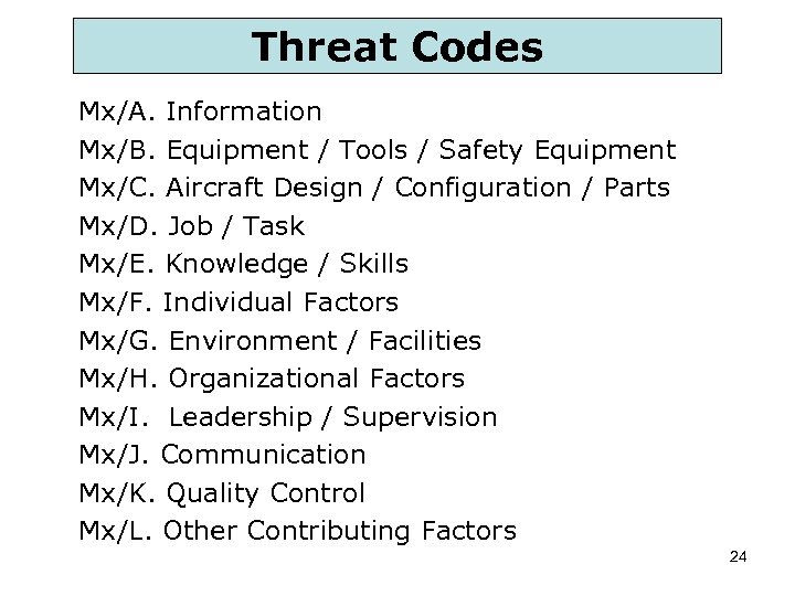 Threat Codes Mx/A. Information Mx/B. Equipment / Tools / Safety Equipment Mx/C. Aircraft Design