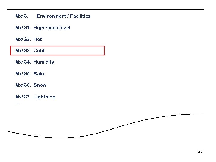 Mx/G. Environment / Facilities Mx/G 1. High noise level Mx/G 2. Hot Mx/G 3.