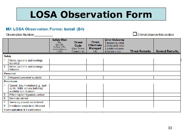 LOSA Observation Form 33 