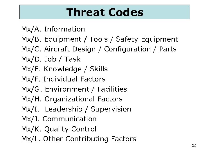 Threat Codes Mx/A. Information Mx/B. Equipment / Tools / Safety Equipment Mx/C. Aircraft Design