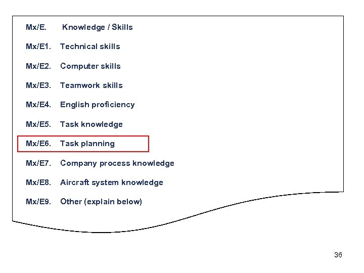 Mx/E. Knowledge / Skills Mx/E 1. Technical skills Mx/E 2. Computer skills Mx/E 3.