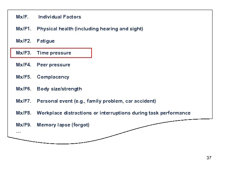 Mx/F. Individual Factors Mx/F 1. Physical health (including hearing and sight) Mx/F 2. Fatigue