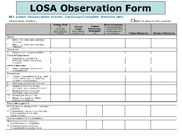 LOSA Observation Form 42 