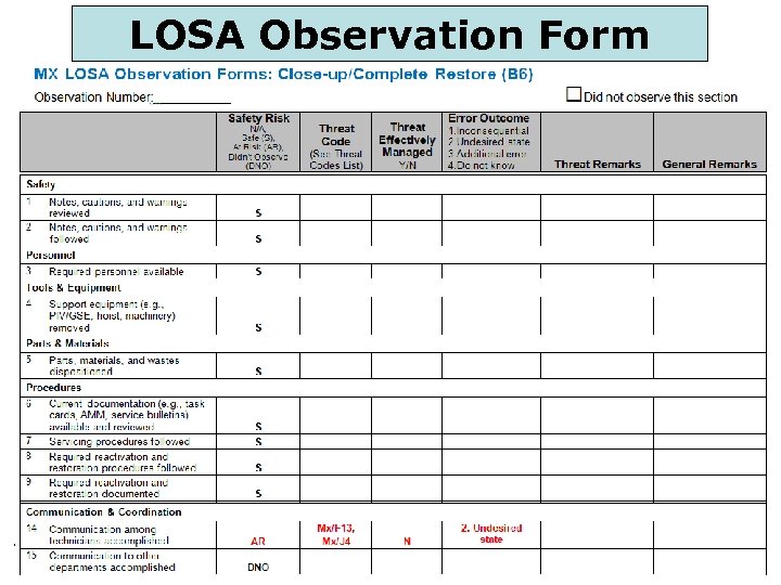 LOSA Observation Form 47 