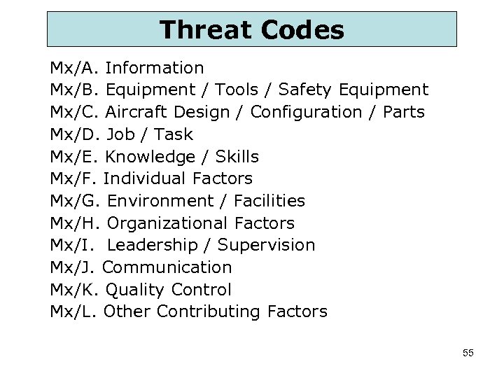 Threat Codes Mx/A. Information Mx/B. Equipment / Tools / Safety Equipment Mx/C. Aircraft Design