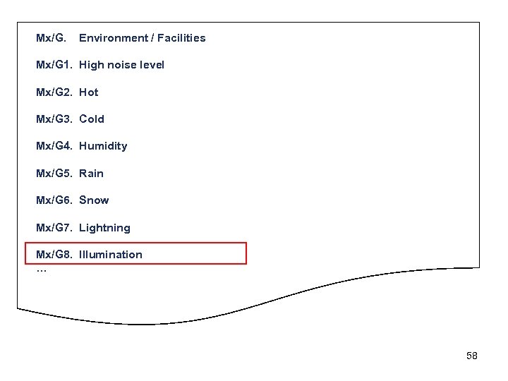 Mx/G. Environment / Facilities Mx/G 1. High noise level Mx/G 2. Hot Mx/G 3.
