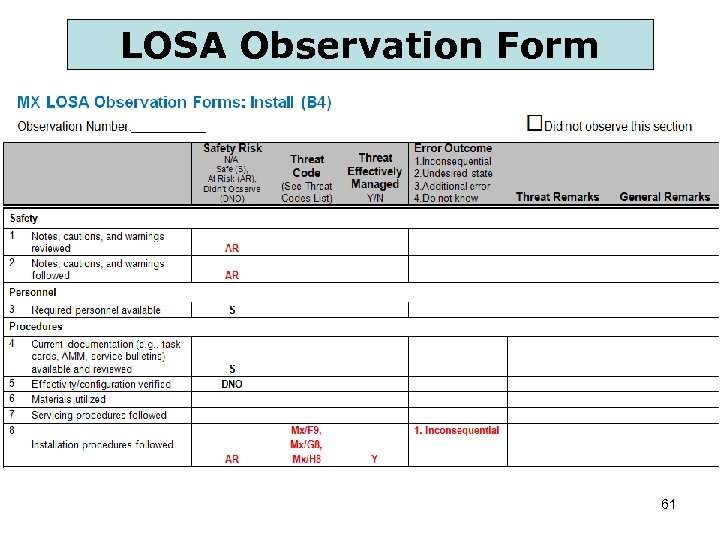 LOSA Observation Form 61 