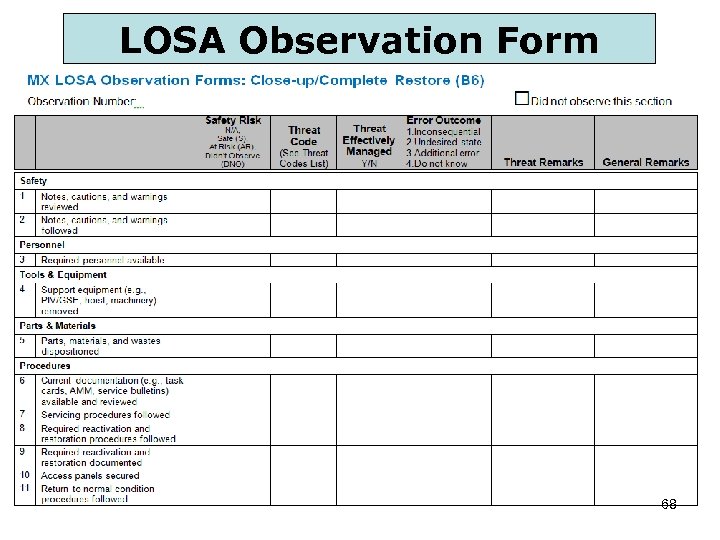 LOSA Observation Form 68 