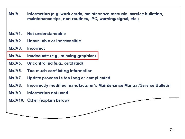 Mx/A. Information (e. g. work cards, maintenance manuals, service bulletins, maintenance tips, non-routines, IPC,