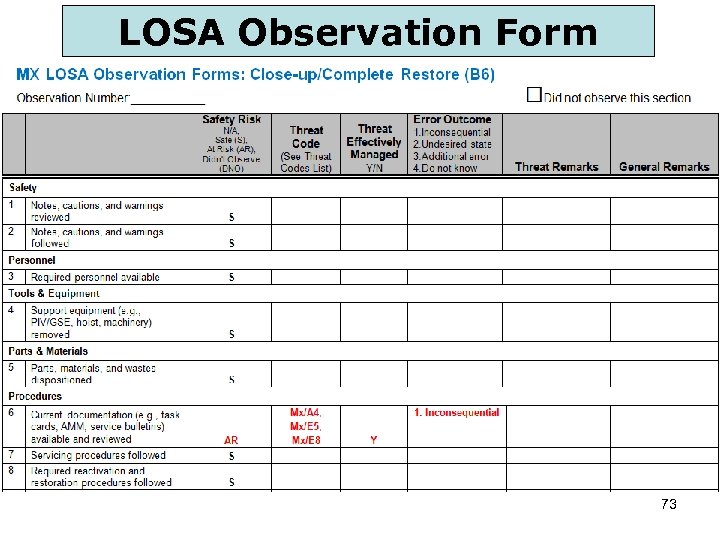 LOSA Observation Form 73 