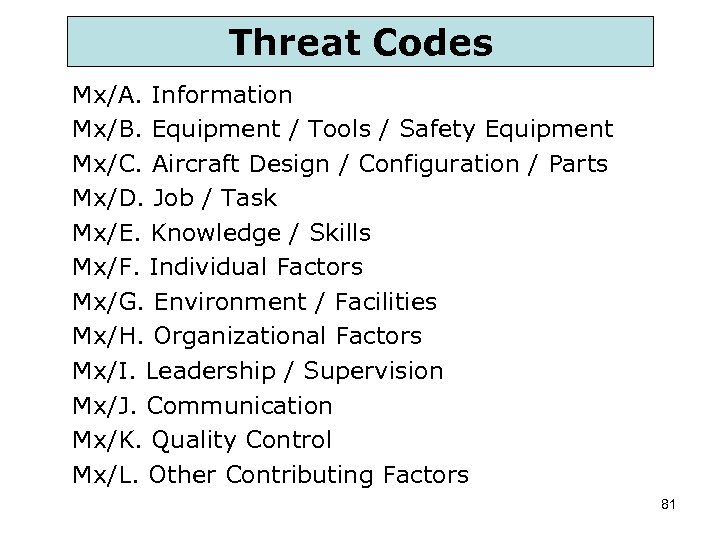 Threat Codes Mx/A. Information Mx/B. Equipment / Tools / Safety Equipment Mx/C. Aircraft Design