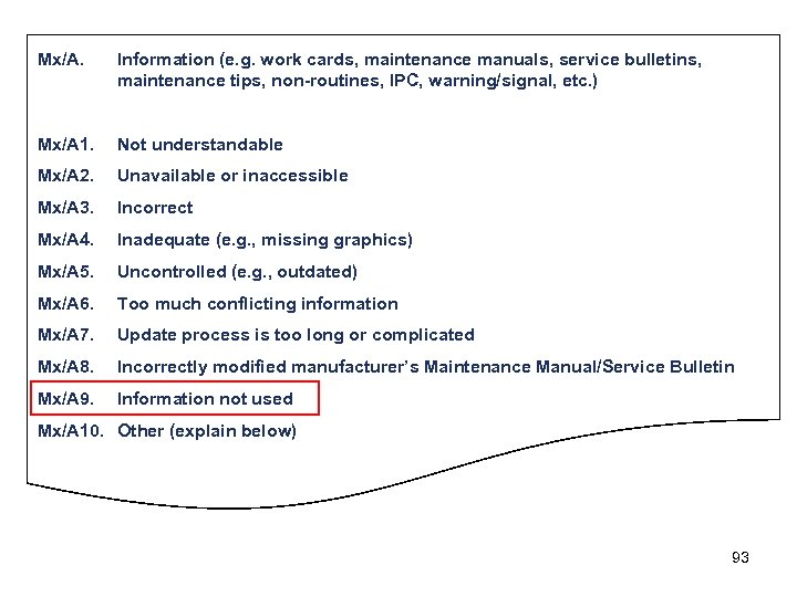 Mx/A. Information (e. g. work cards, maintenance manuals, service bulletins, maintenance tips, non-routines, IPC,