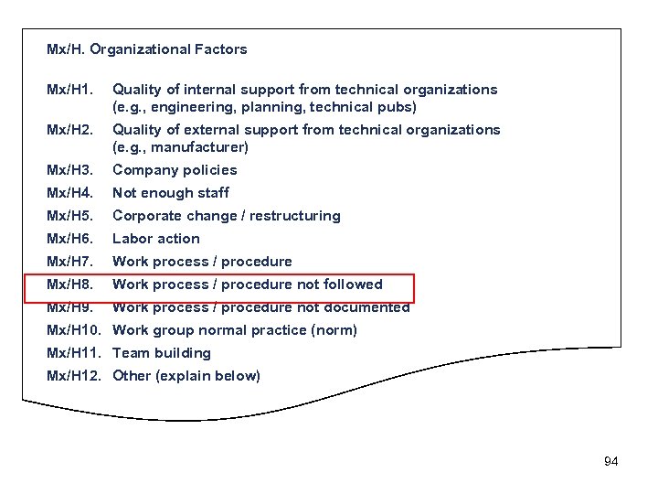 Mx/H. Organizational Factors Mx/H 1. Quality of internal support from technical organizations (e. g.
