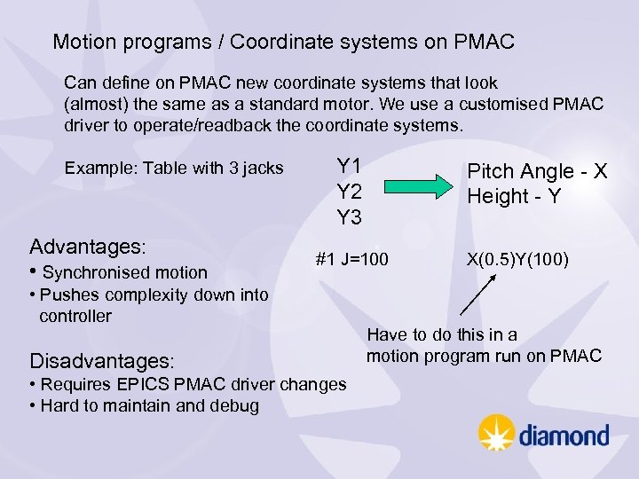 Motion programs / Coordinate systems on PMAC Can define on PMAC new coordinate systems