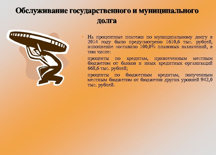 Обслуживание государственного и муниципального долга На процентные платежи по муниципальному долгу в 2014 году