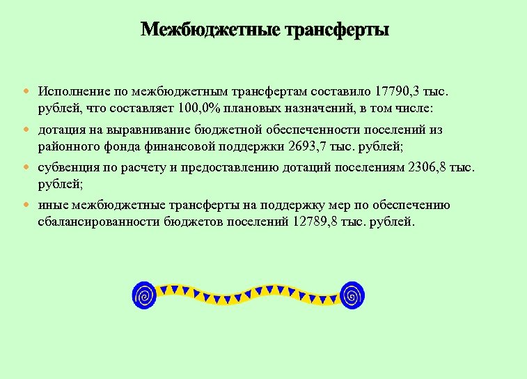 Межбюджетные трансферты Исполнение по межбюджетным трансфертам составило 17790, 3 тыс. рублей, что составляет 100,