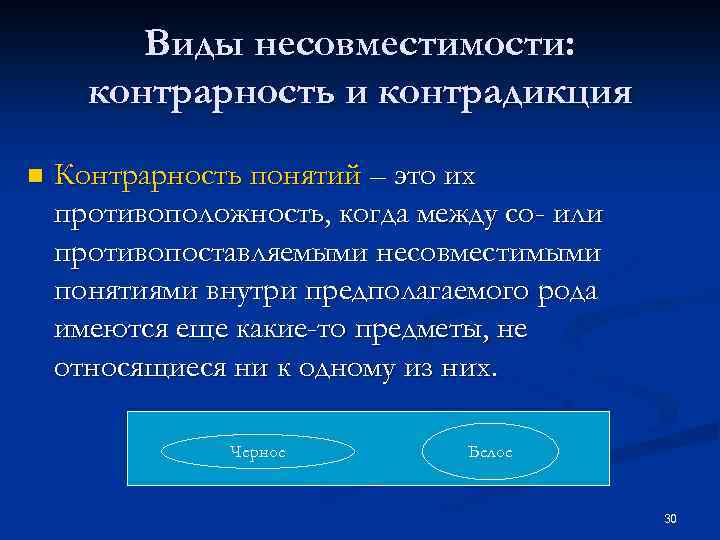 Виды несовместимости: контрарность и контрадикция n Контрарность понятий – это их противоположность, когда между