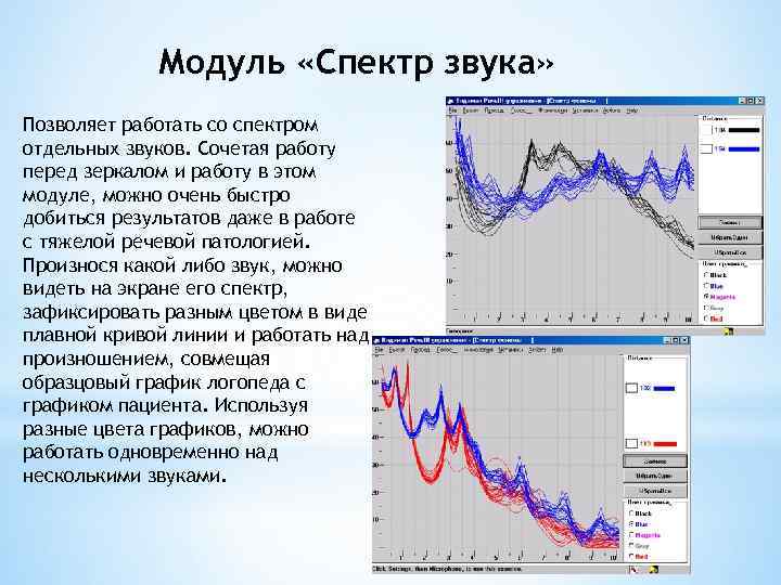 Модуль «Спектр звука» Позволяет работать со спектром отдельных звуков. Сочетая работу перед зеркалом и