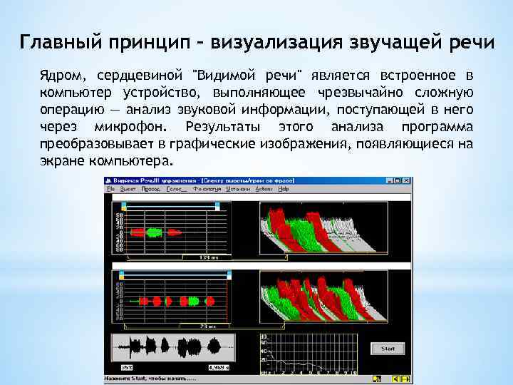 Визуализация звука проект