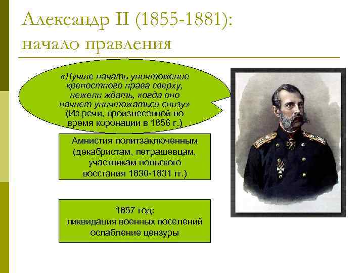 Александр II (1855 -1881): начало правления «Лучше начать уничтожение крепостного права сверху, нежели ждать,