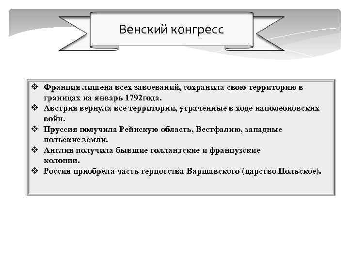 Венский конгресс v Франция лишена всех завоеваний, сохранила свою территорию в границах на январь