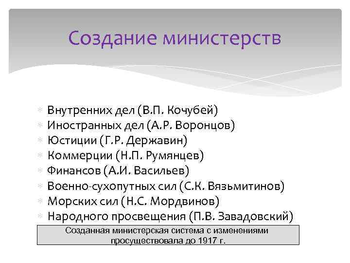 Создание министерств Внутренних дел (В. П. Кочубей) Иностранных дел (А. Р. Воронцов) Юстиции (Г.