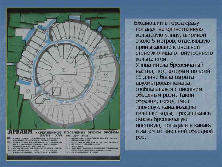 Схема гор аркаима