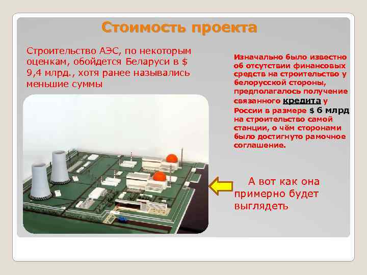 Аэс проект 53