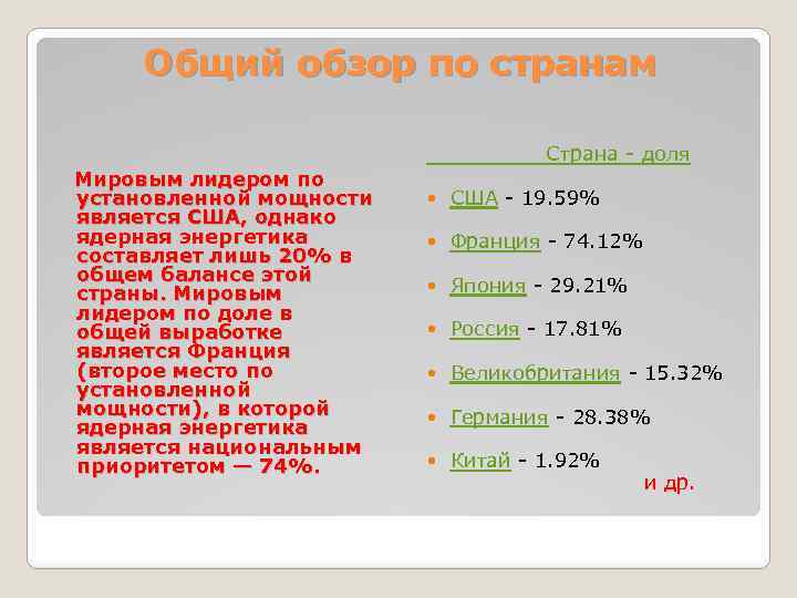 Общий обзор по странам Страна - доля Мировым лидером по установленной мощности является США,