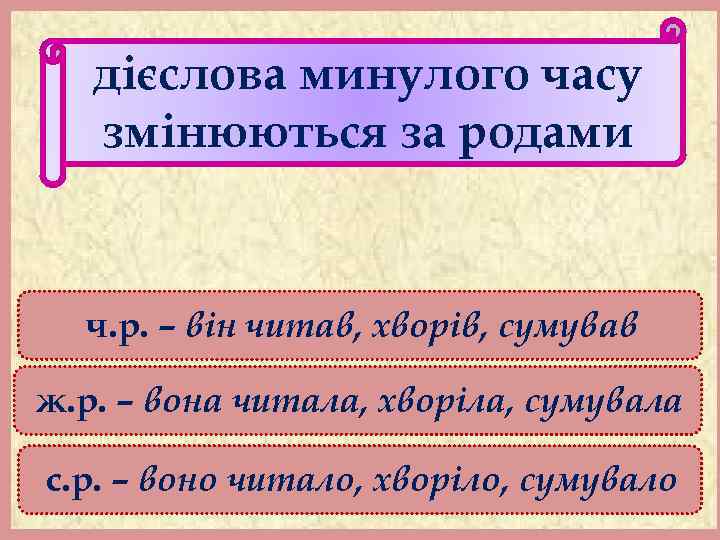 дієслова минулого часу змінюються за родами ч. р. – він читав, хворів, сумував ж.